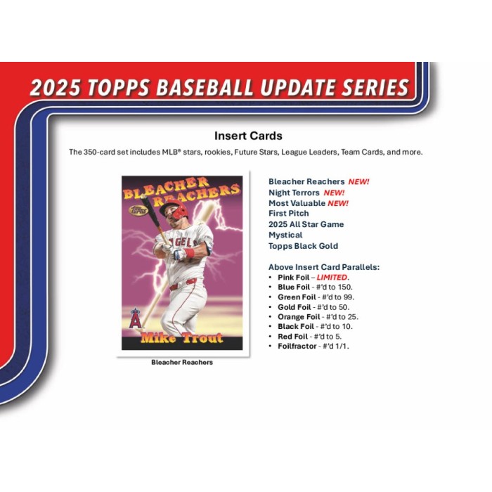 2025 Topps Update Series Baseball Jumbo Box