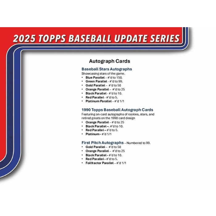 2025 Topps Update Series Baseball Jumbo Box