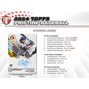2024 Topps Pristine Baseball
