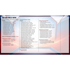 2026 Bowman Baseball Delight Box (Presell)