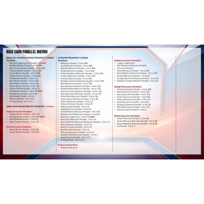 2026 Bowman Baseball Hobby Box
