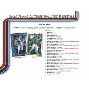 2025 Topps Chrome Update Series Baseball Breaker Delight Box