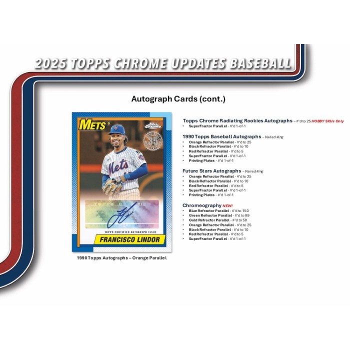 2025 Topps Chrome Update Series Baseball Mega Box