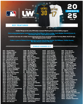 2025 Fanatics Under Wraps MLB Baseball Jersey