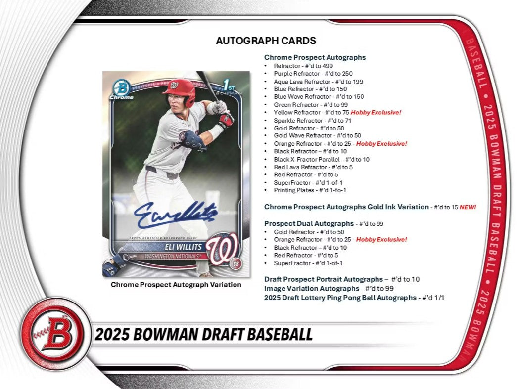 2025 Bowman Draft Baseball Breaker Delight Box