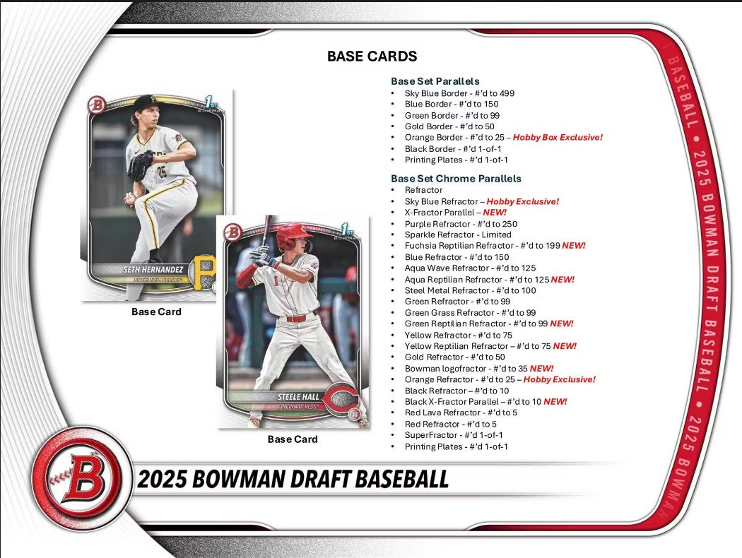 2025 Bowman Draft Baseball Breaker Delight Box